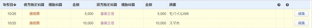 仕訳入力