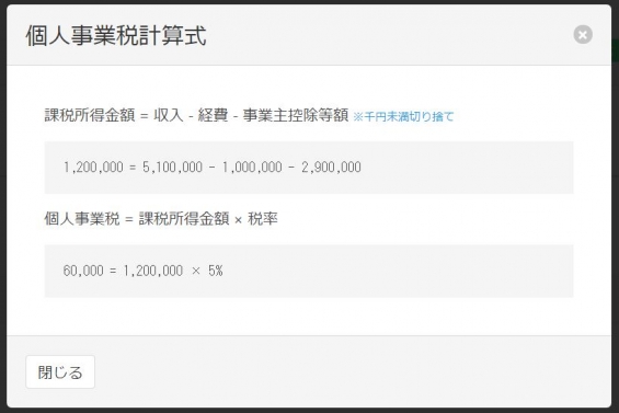 個人事業税計算式