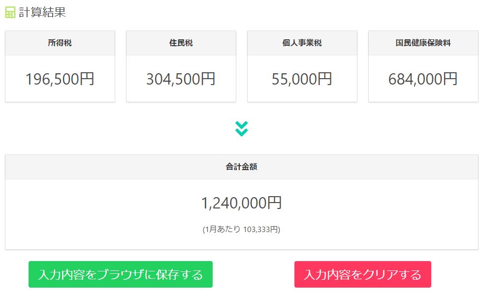 入力内容の保存