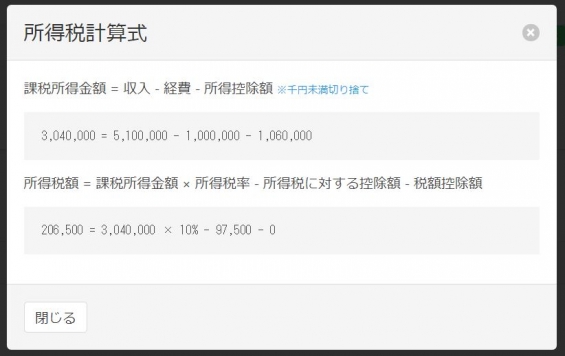 所得税計算式