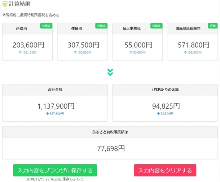 収入増加計算結果
