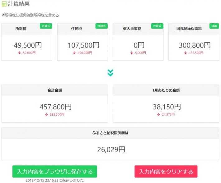 経費増加計算結果